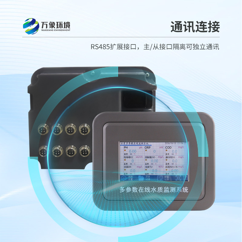 工業在線電導率儀：多行業應用，展現廣泛適用性