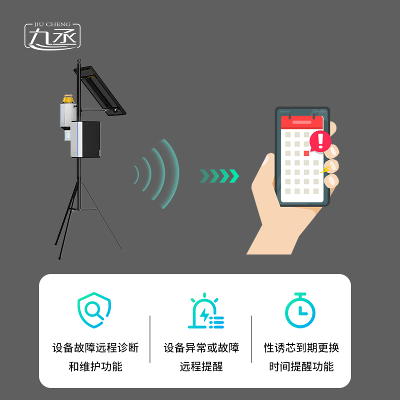 物聯網蟲情性誘測報系統 物聯網蟲情性誘測報系統