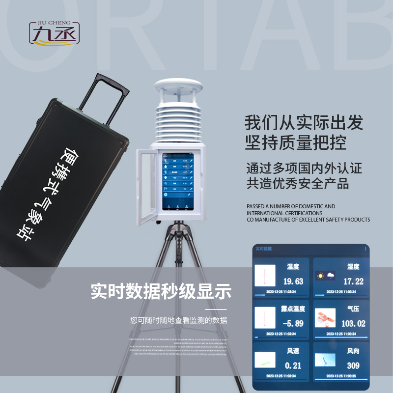 便攜式環境監測站，應急救援也需要它！